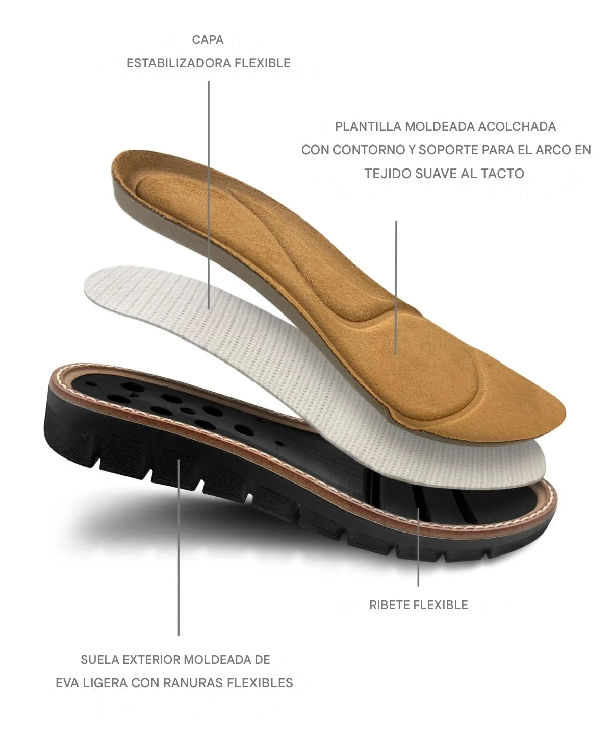 ZOFY ™ - CALZADO CASUAL FEMENINO