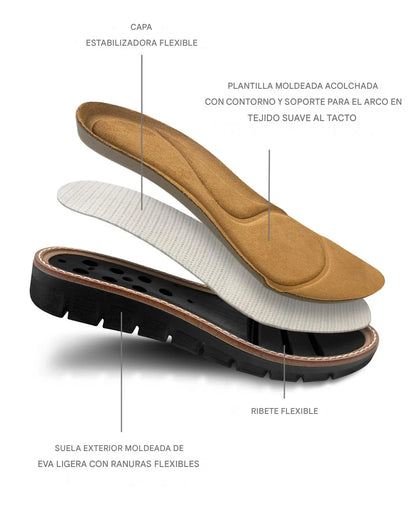 ZOFY ™ - CALZADO CASUAL FEMENINO